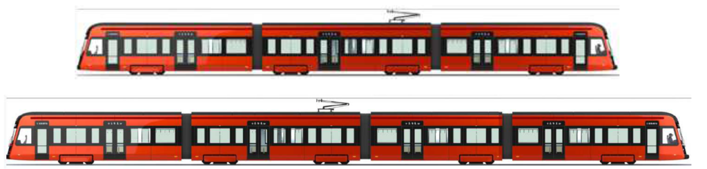Havainnekuva Tampereen Ratikan nykyisestä vaunusta ja pidemmästä, 47-metrisestä vaunusta.