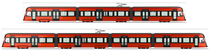 Havainnekuva Tampereen Ratikan nykyisestä vaunusta ja pidemmästä, 47-metrisestä vaunusta.